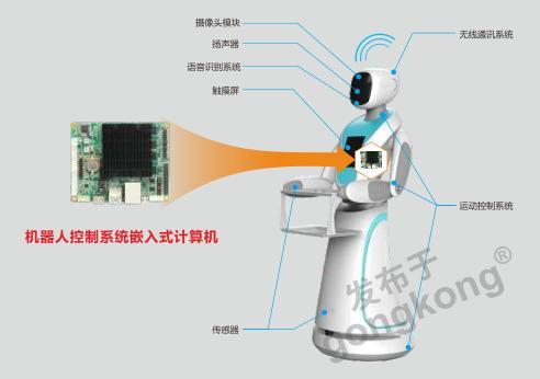 華北工控 以一體化嵌入式計算機方案，驅(qū)動智能機器人數(shù)據(jù)處理新紀元